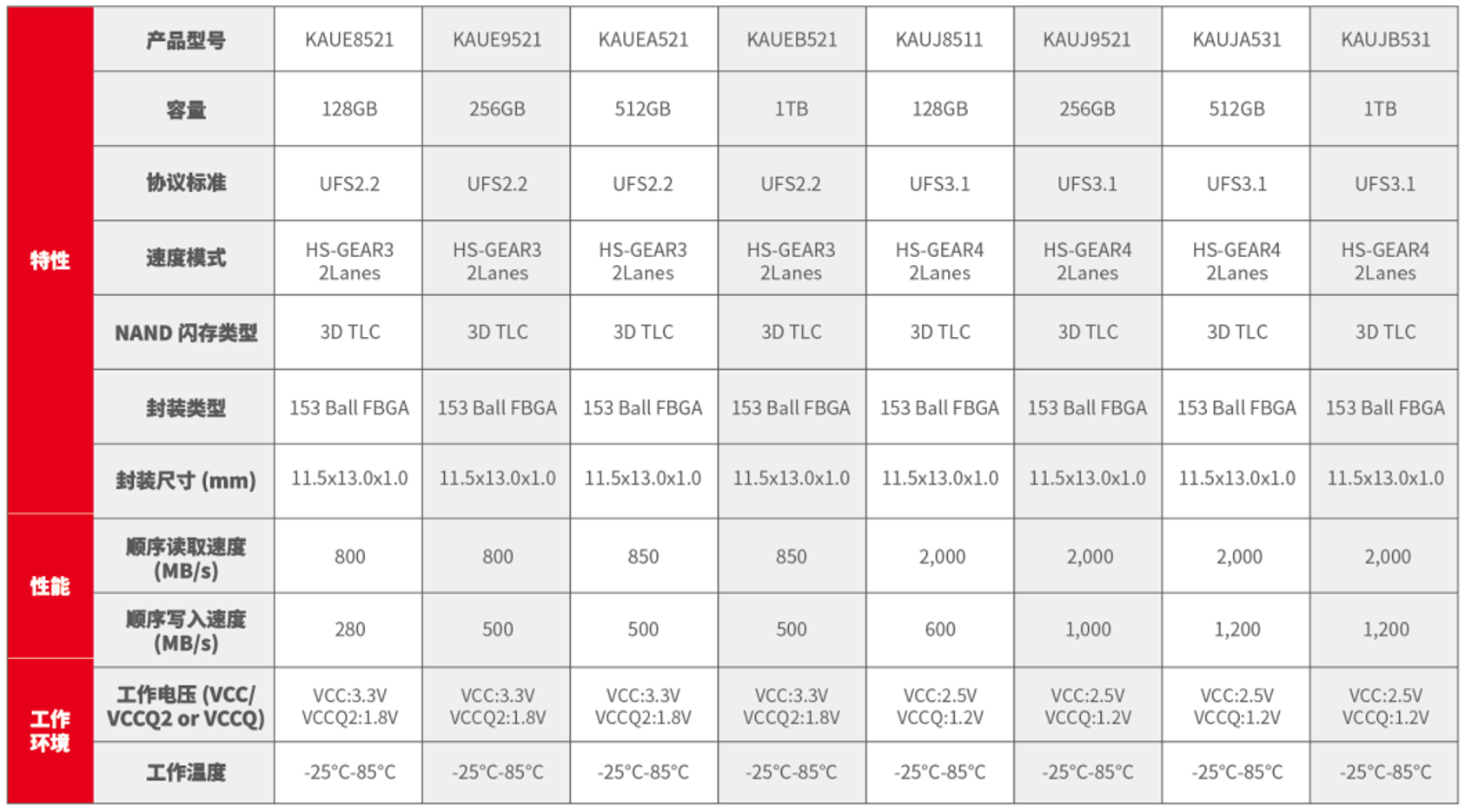 1768990533971258.png image.png