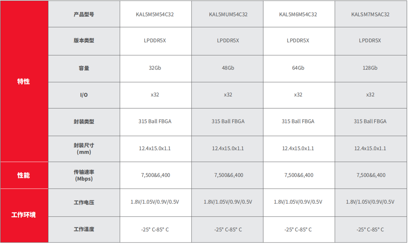 1769416542639687.png image.png